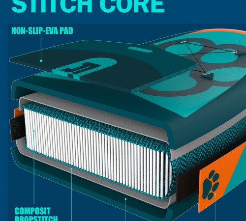 BIGFLY FAMILY BLUE SUP