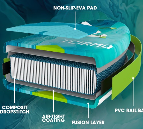 TCIRMO WAVE BLUE SUP