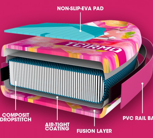 TCIRMO WAVE PİNK SUP